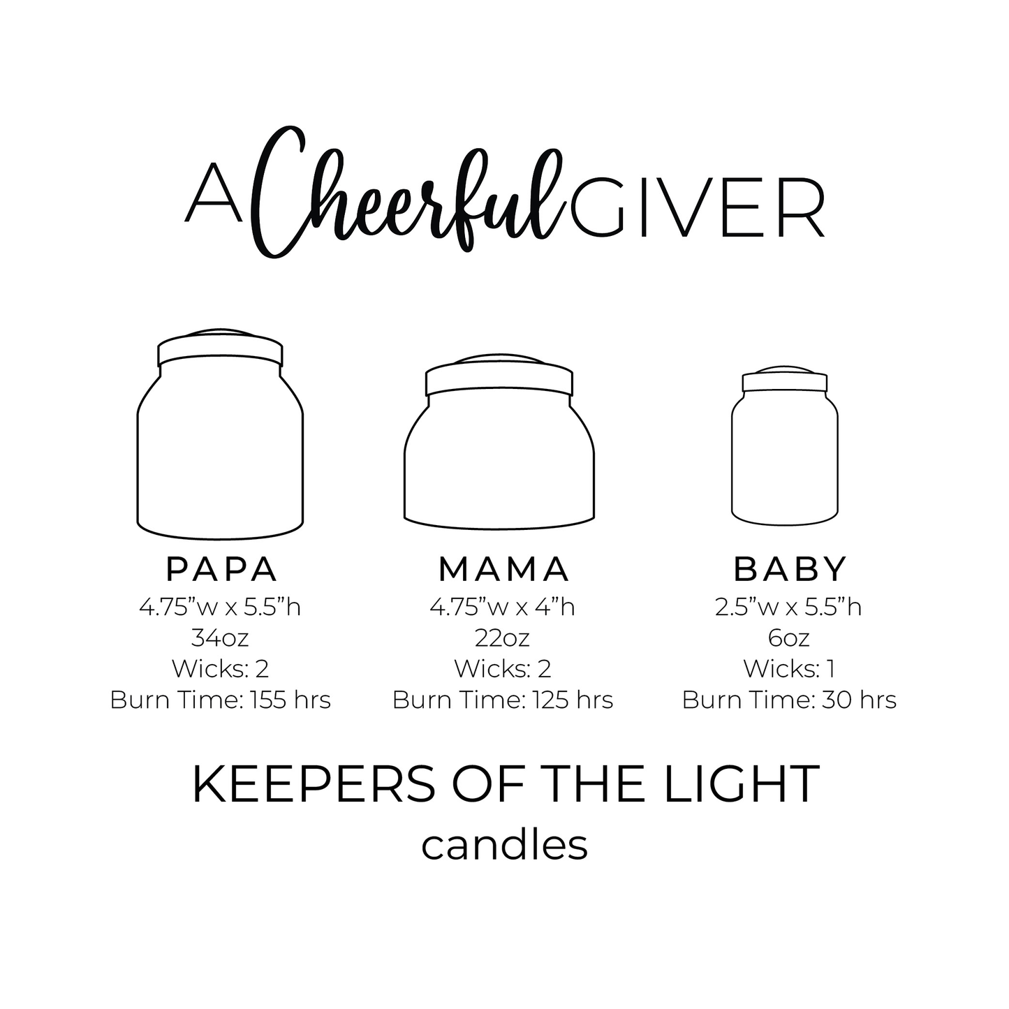 KOTL Papa Candle (34oz.) - After The Rain